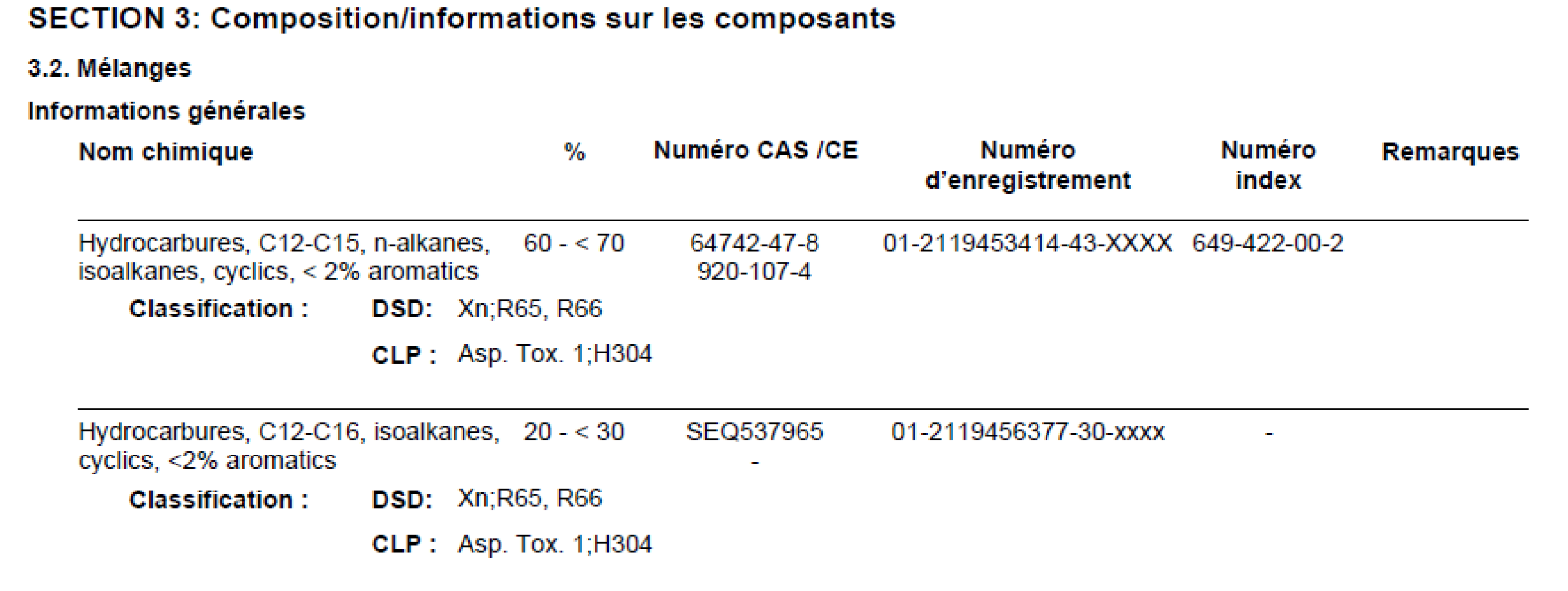 Section3_FR